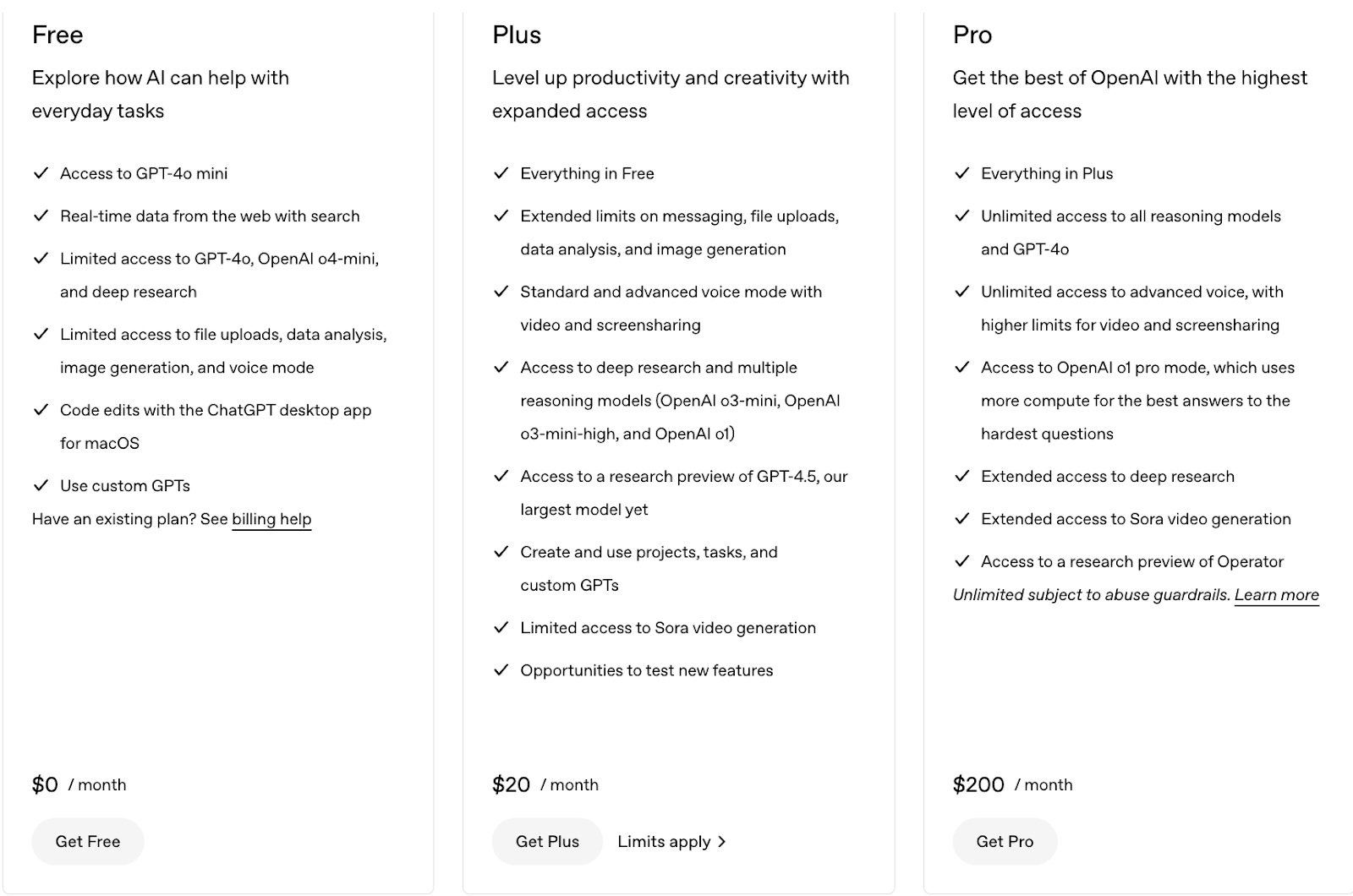 ChatGPT Pricing