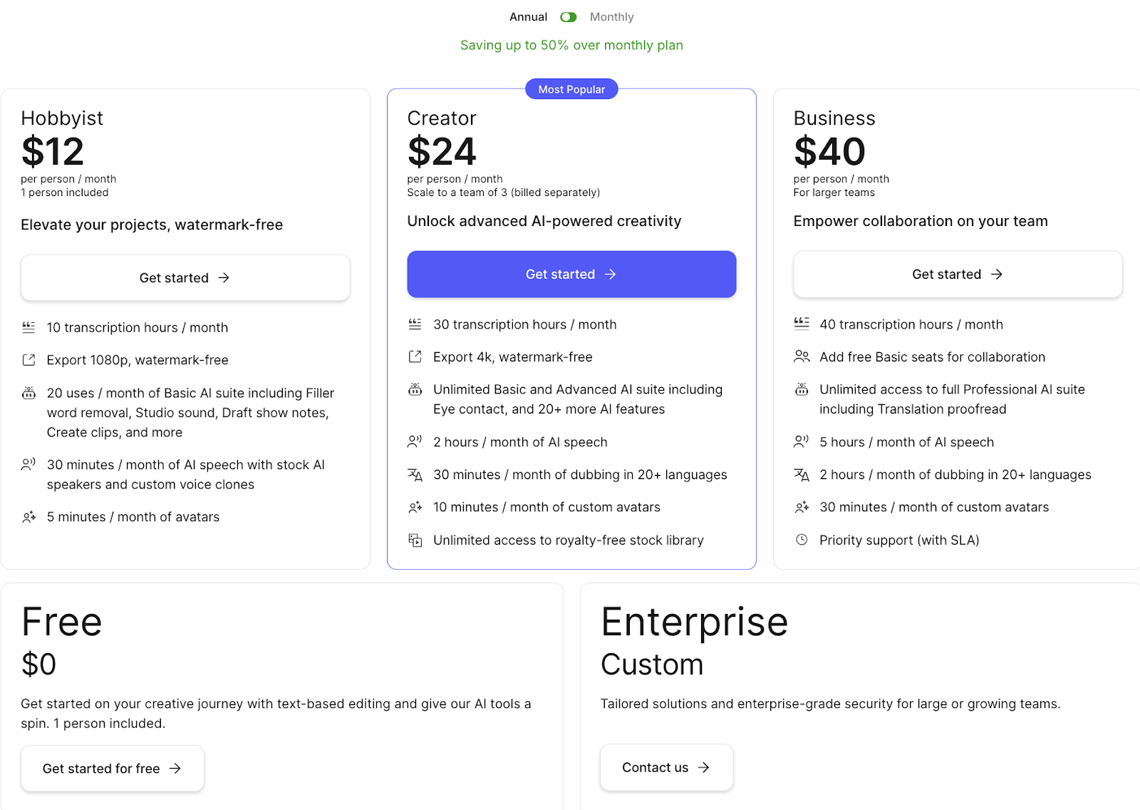 Descript Pricing